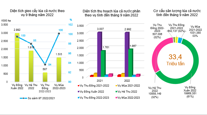 A picture containing timeline  Description automatically generated